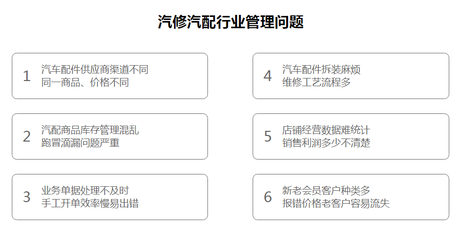 財務(wù)管理軟件